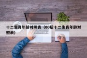 十二生肖年龄对照表（00后十二生肖年龄对照表）