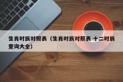 生肖时辰对照表（生肖时辰对照表 十二时辰查询大全）