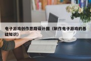 电子游戏创作思路设计图（制作电子游戏的基础知识）